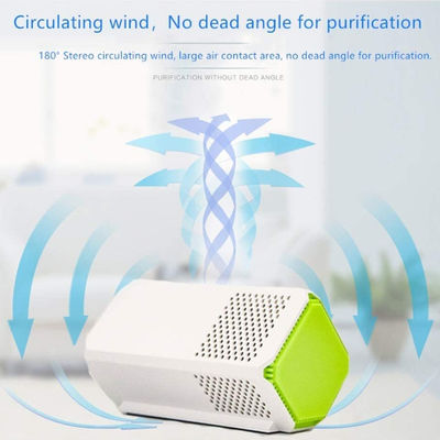 Draagbare Plasma Luchtzuiveraar voor Auto's - Geur- en Allergenenverwijderaar